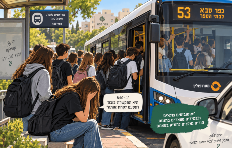 "במבחן התוצאה זה לא מספיק": ההורים דורשים תגבור מיידי להסעות התלמידים בכפר סבא