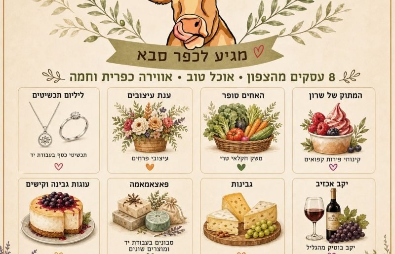 יריד שמחבק את הצפון מגיע לכפר סבא: ערב של טעמים, קהילה ועסקים עם לב ענק
